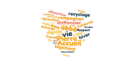 nuage-de-mots